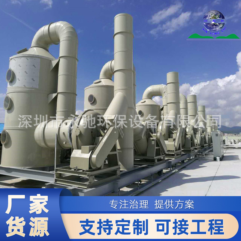 常見的環保設備有哪些呢？